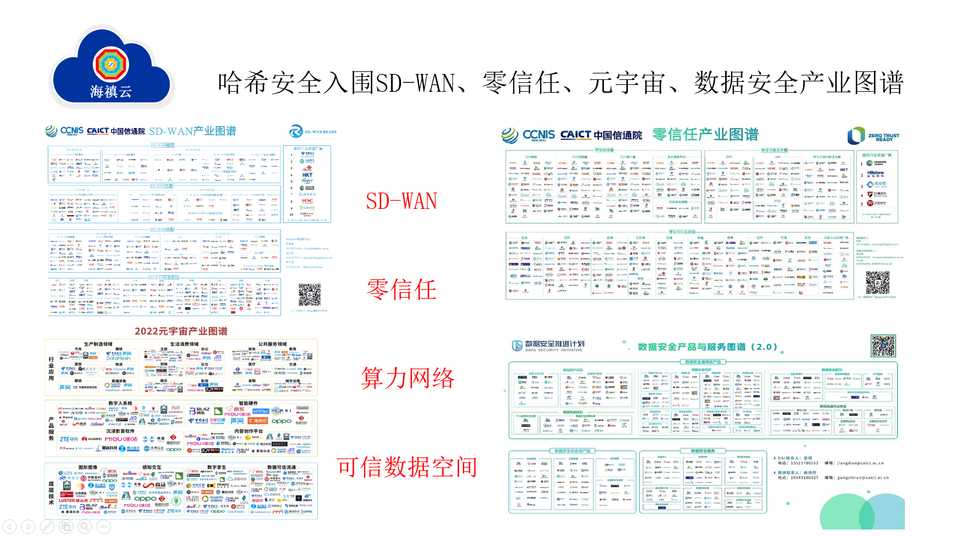 Third slide